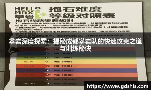 攀岩深度探索：揭秘成都攀岩队的快速攻克之道与训练秘诀